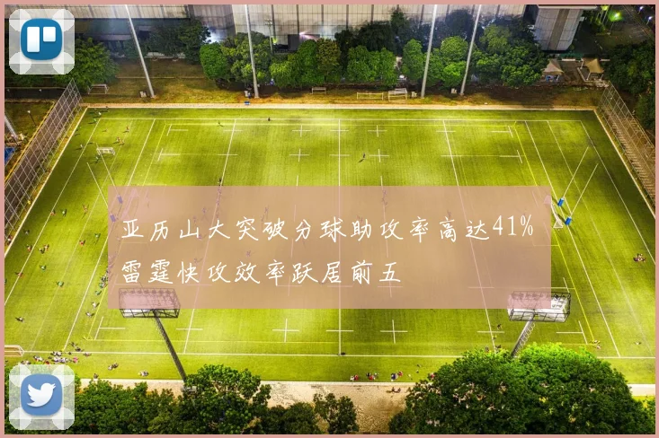 亚历山大突破分球助攻率高达41% 雷霆快攻效率跃居前五